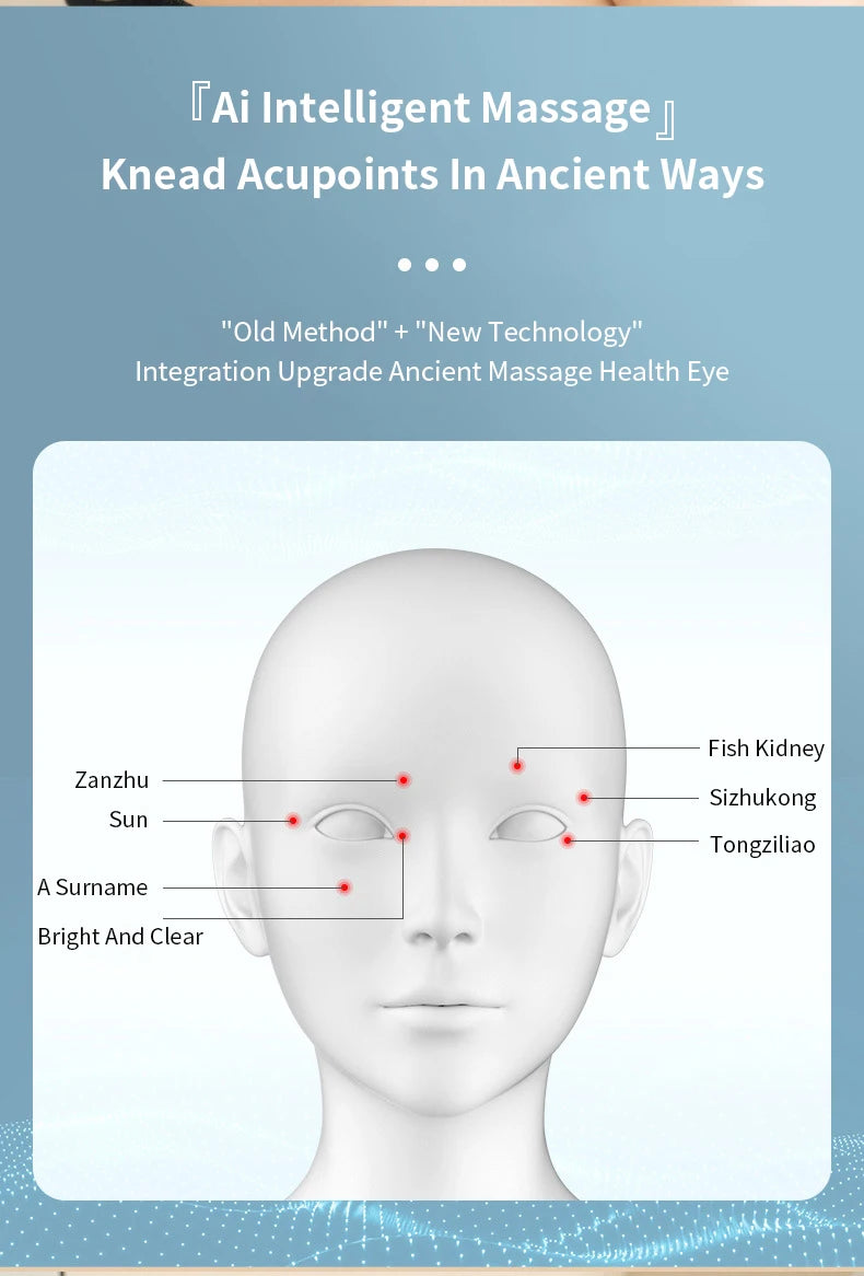 Massaggiatore per Occhi Intelligente | Calore, Vibrazione & Bluetooth