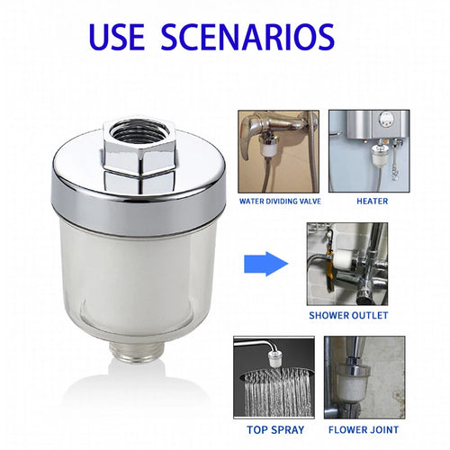 Filtri Ricambio Doccia Purificanti | Rimuovono Cloro e Calcare VitaLux